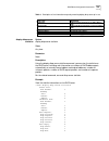 Command Reference Manual - (page 423)