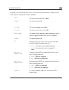 Cli Reference Manual - (page 72)
