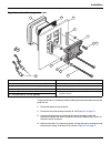 Instrument Manual - (page 13)
