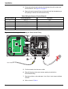 Instrument Manual - (page 20)
