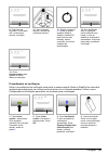 Basic User Manual - (page 121)