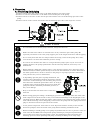 Operation manual - (page 15)