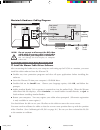 Installation Manual And User's Manual - (page 14)