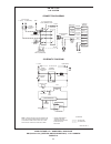 Installation & Operation Manual - (page 24)