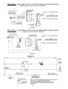 Installation & Operation Manual - (page 28)
