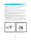 Owner & Operator Instruction Manual - (page 5)