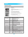 Owner & Operator Instruction Manual - (page 17)