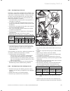 Installation And Maintenance Instructions Manual - (page 43)