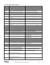 Administration Manual - (page 179)