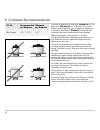 Operation, Maintenance And Installation Manual - (page 14)