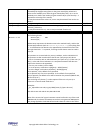 Administration manual - (page 79)