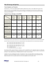 Administration manual - (page 174)