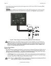 Installation & Programming Manual - (page 16)
