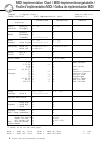 Data List - (page 2)