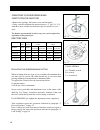 Care & Instruction Manual - (page 18)
