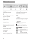 Operating Instructions Manual - (page 88)