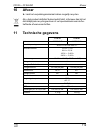 Operating Manual - (page 119)