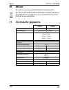 Operating Manual - (page 124)