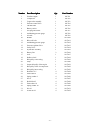 Operation Instruction And Parts List Manual - (page 18)