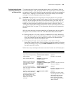 Configuration Manual - (page 155)