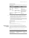 Configuration Manual - (page 223)