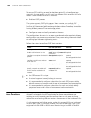 Configuration Manual - (page 294)