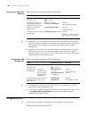 Configuration Manual - (page 392)