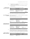 Configuration Manual - (page 451)