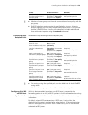 Configuration Manual - (page 473)