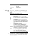 Configuration Manual - (page 511)