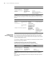Configuration Manual - (page 592)