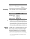 Configuration Manual - (page 594)