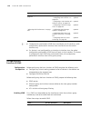 Configuration Manual - (page 618)