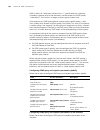Configuration Manual - (page 622)
