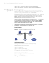 Configuration Manual - (page 778)