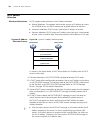 Configuration Manual - (page 792)