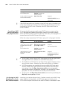 Configuration Manual - (page 816)