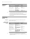 Configuration Manual - (page 828)