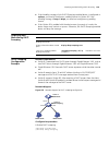 Configuration Manual - (page 829)