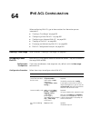 Configuration Manual - (page 851)