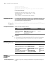 Configuration Manual - (page 854)