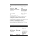 Configuration Manual - (page 915)