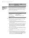 Configuration Manual - (page 918)