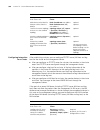 Configuration Manual - (page 920)