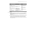 Configuration Manual - (page 921)