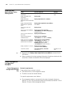 Configuration Manual - (page 922)