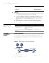Configuration Manual - (page 928)
