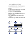 Configuration Manual - (page 948)