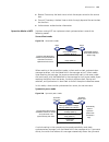 Configuration Manual - (page 951)