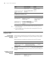 Configuration Manual - (page 956)